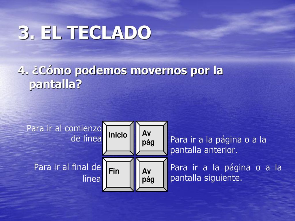 3. EL TECLADO 4. ¿Cómo podemos movernos por la pantalla