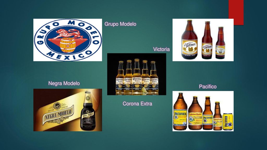 Grupo Modelo Victoria Negra Modelo Pacifico Corona Extra