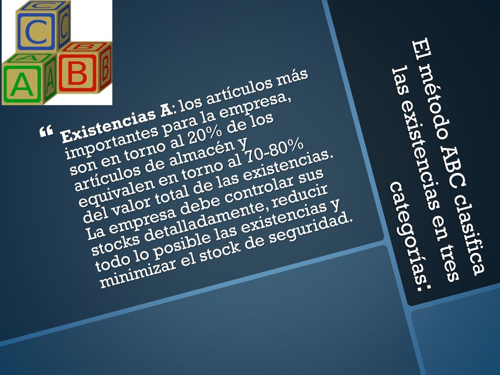 El método ABC clasifica las existencias en tres categorías:
