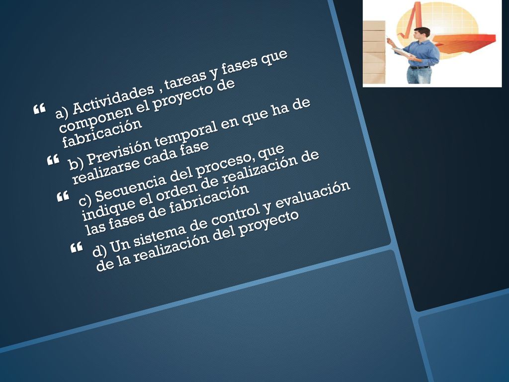 a) Actividades , tareas y fases que componen el proyecto de fabricación