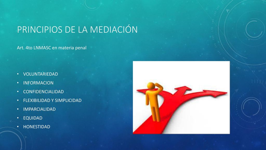 Principios de la mediación