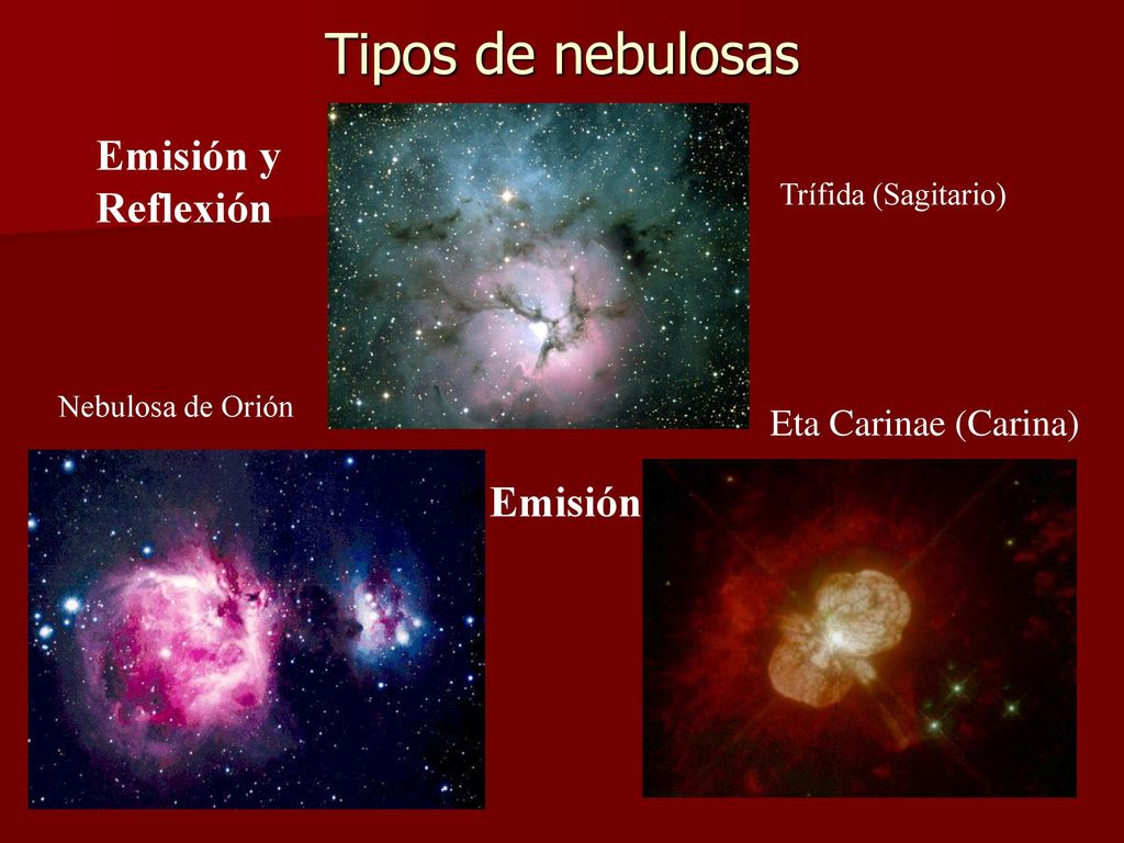 Tipos de nebulosas Emisión y Reflexión Emisión Eta Carinae (Carina)
