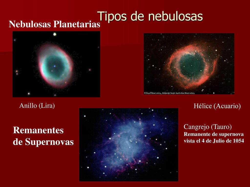 Tipos de nebulosas Nebulosas Planetarias Remanentes de Supernovas