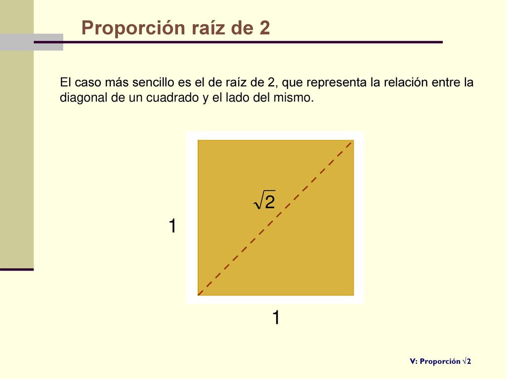 Proporción raíz de 2 El caso más sencillo es el de raíz de 2, que representa la relación entre la diagonal de un cuadrado y el lado del mismo.