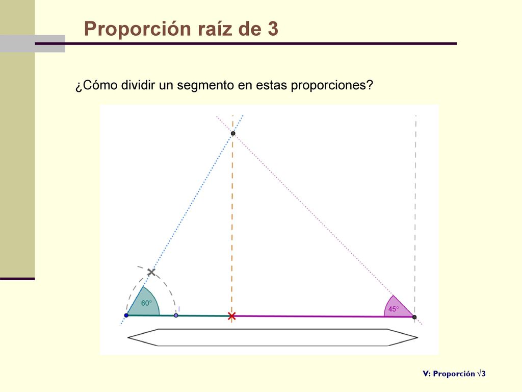 Proporción raíz de 3 ¿Cómo dividir un segmento en estas proporciones
