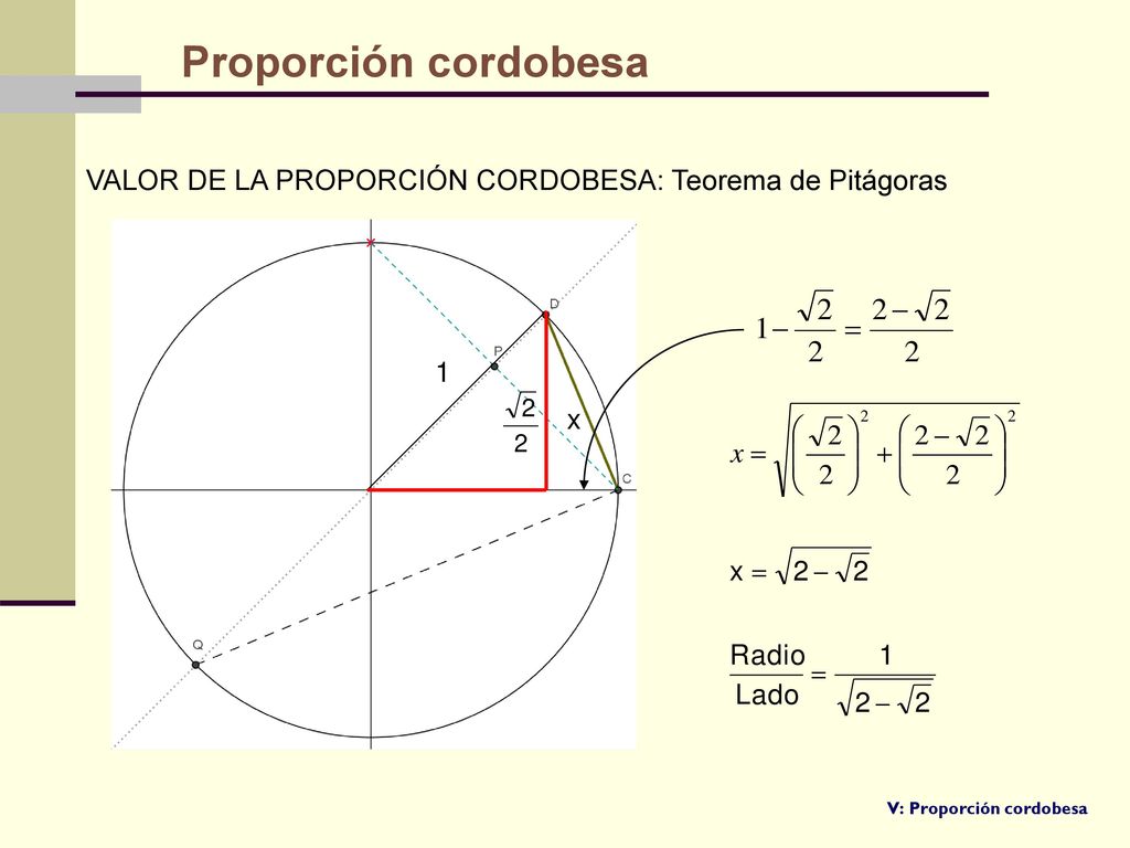 Proporción cordobesa VALOR DE LA PROPORCIÓN CORDOBESA: Teorema de Pitágoras.
