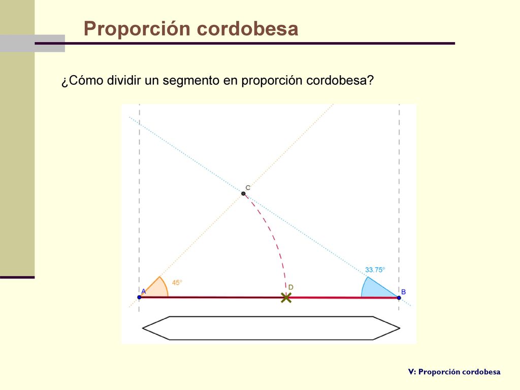 Proporción cordobesa ¿Cómo dividir un segmento en proporción cordobesa V: Proporción cordobesa