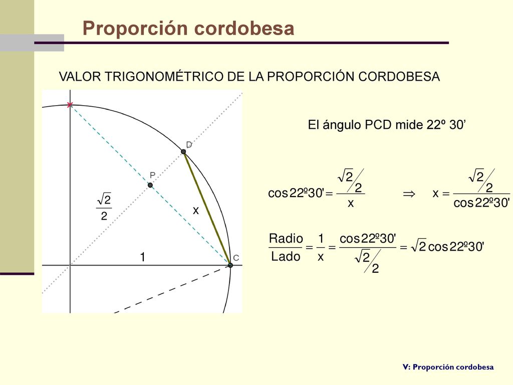 Proporción cordobesa VALOR TRIGONOMÉTRICO DE LA PROPORCIÓN CORDOBESA