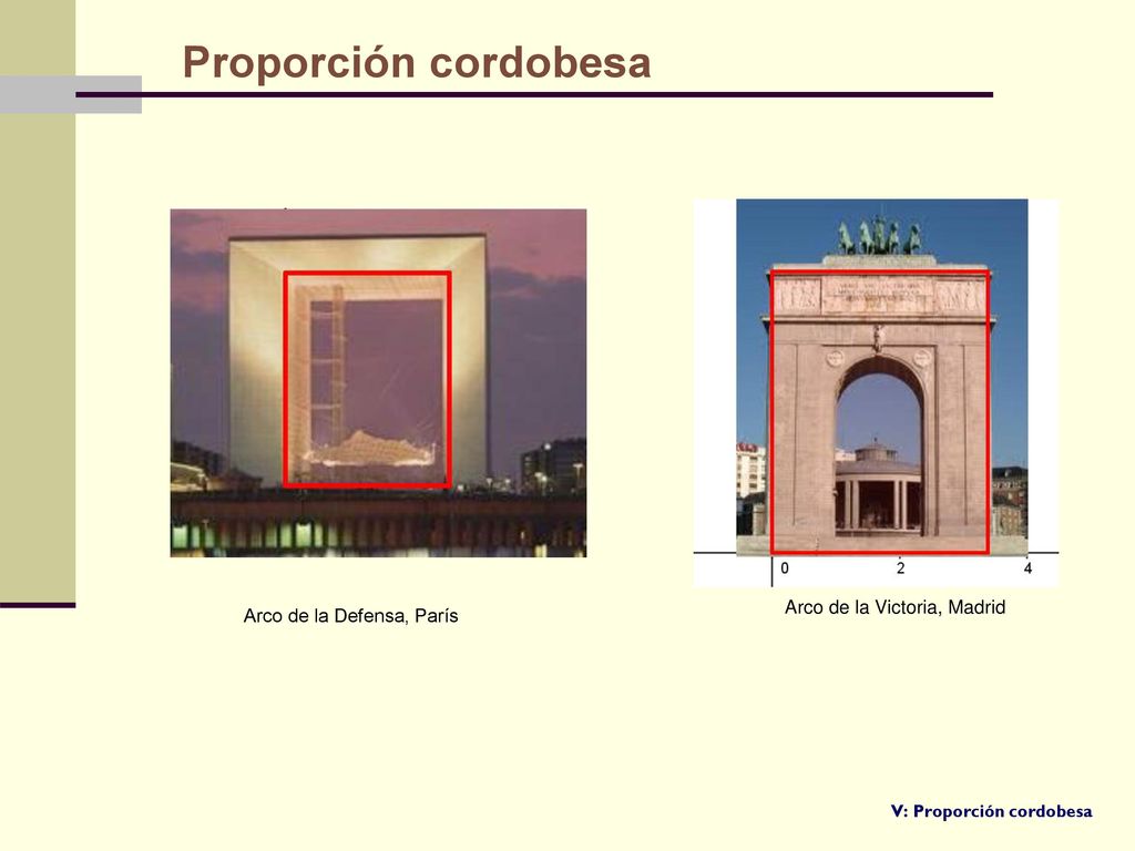 Proporción cordobesa Arco de la Victoria, Madrid