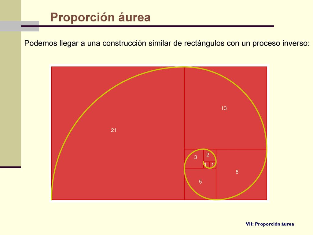 Proporción áurea Podemos llegar a una construcción similar de rectángulos con un proceso inverso: 13.
