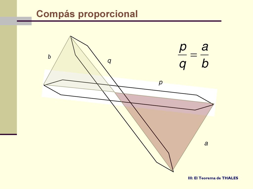 Compás proporcional b q a p III: El Teorema de THALES