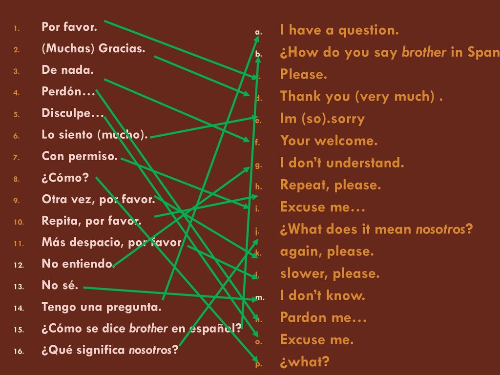 ¿How do you say brother in Spanish Please. Thank you (very much) .