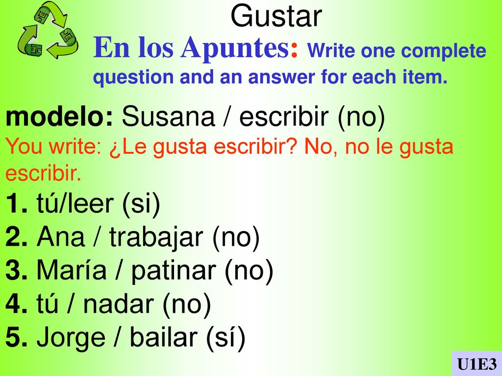 Gustar En los Apuntes: Write one complete question and an answer for each item. modelo: Susana / escribir (no)