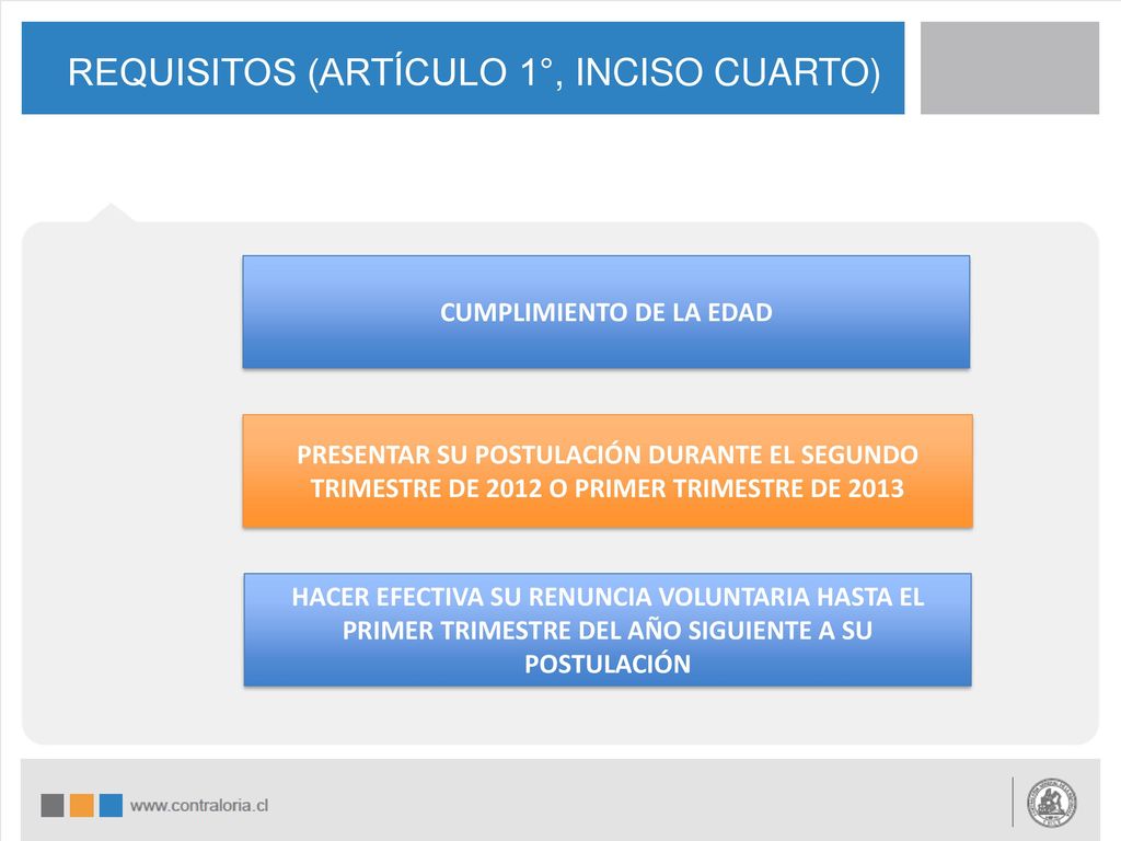 REQUISITOS (ARTÍCULO 1°, INCISO CUARTO)