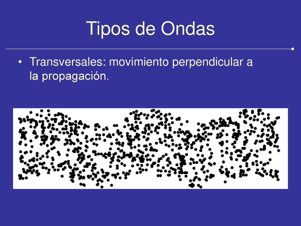 Tipos de Ondas Transversales: movimiento perpendicular a la propagación.