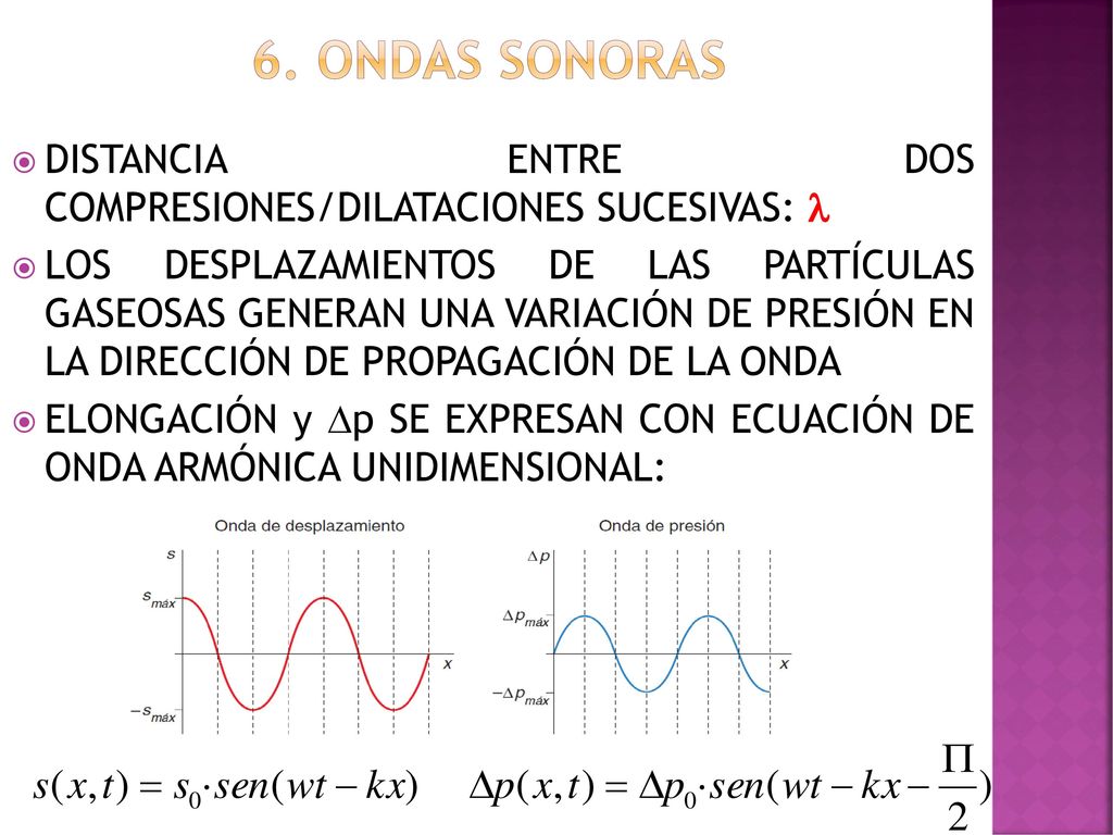 6. Ondas sonoras DISTANCIA ENTRE DOS COMPRESIONES/DILATACIONES SUCESIVAS: l.