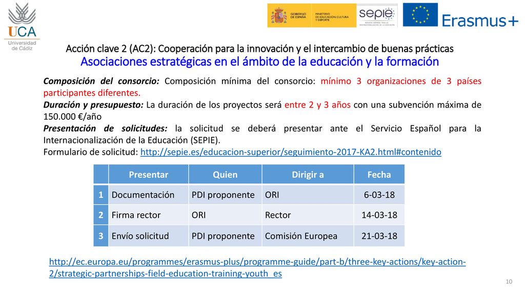 Acción clave 2 (AC2): Cooperación para la innovación y el intercambio de buenas prácticas Asociaciones estratégicas en el ámbito de la educación y la formación