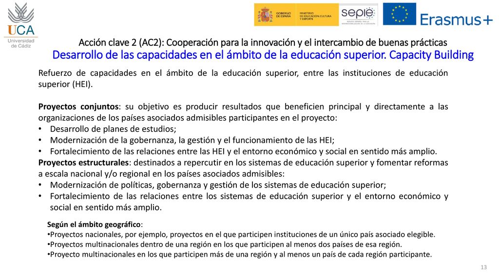 Acción clave 2 (AC2): Cooperación para la innovación y el intercambio de buenas prácticas Desarrollo de las capacidades en el ámbito de la educación superior. Capacity Building