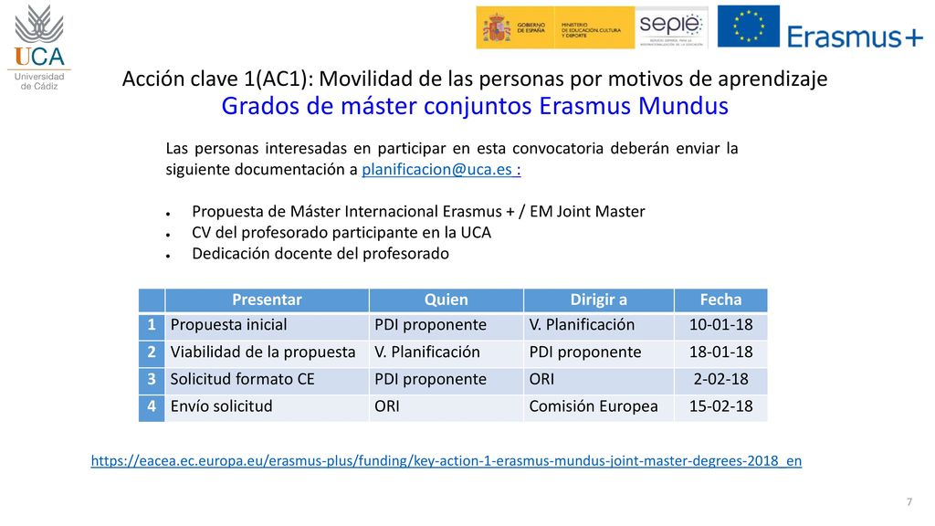 Acción clave 1(AC1): Movilidad de las personas por motivos de aprendizaje Grados de máster conjuntos Erasmus Mundus