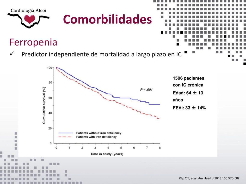 Ferropenia Predictor independiente de mortalidad a largo plazo en IC