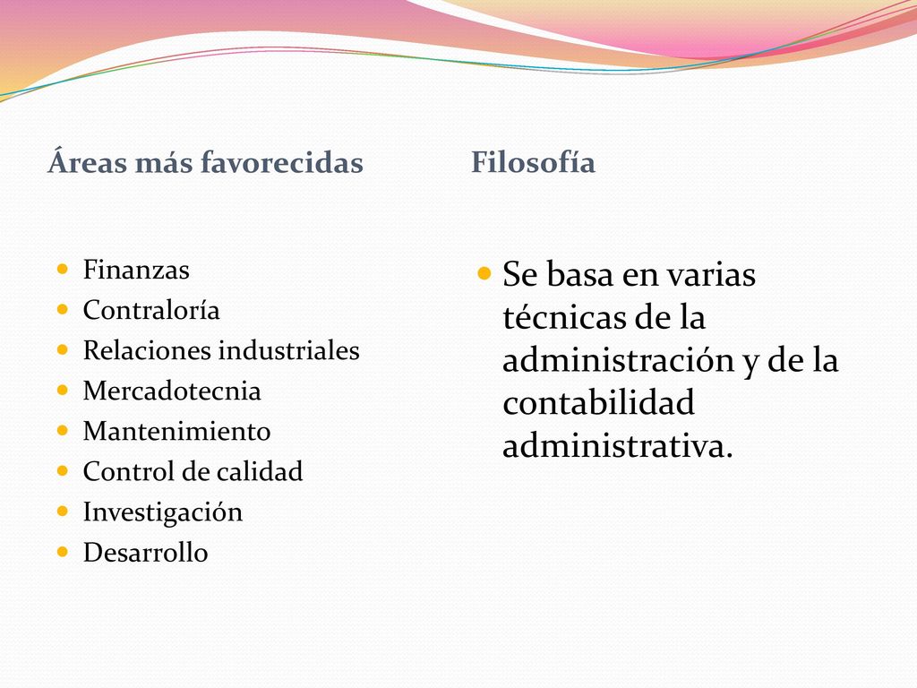 Áreas más favorecidas Filosofía. Finanzas. Contraloría. Relaciones industriales. Mercadotecnia.