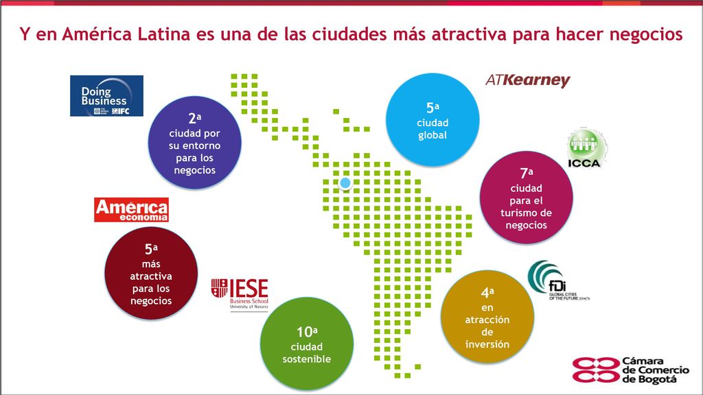Y en América Latina es una de las ciudades más atractiva para hacer negocios