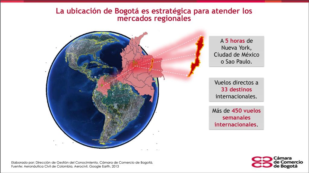La ubicación de Bogotá es estratégica para atender los mercados regionales