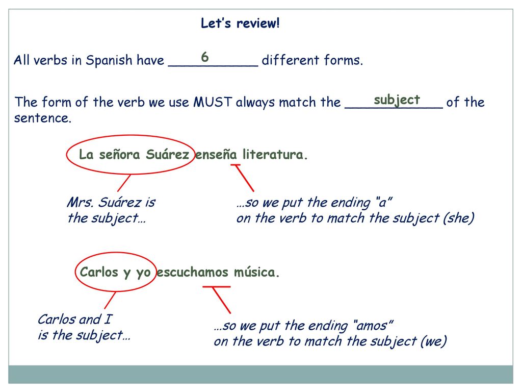 Let’s review! All verbs in Spanish have ___________ different forms. 6. The form of the verb we use MUST always match the ____________ of the.