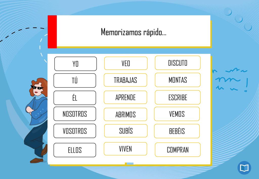 Memorizamos rápido… YO VEO DISCUTO TÚ TRABAJAS MONTAS ÉL APRENDE