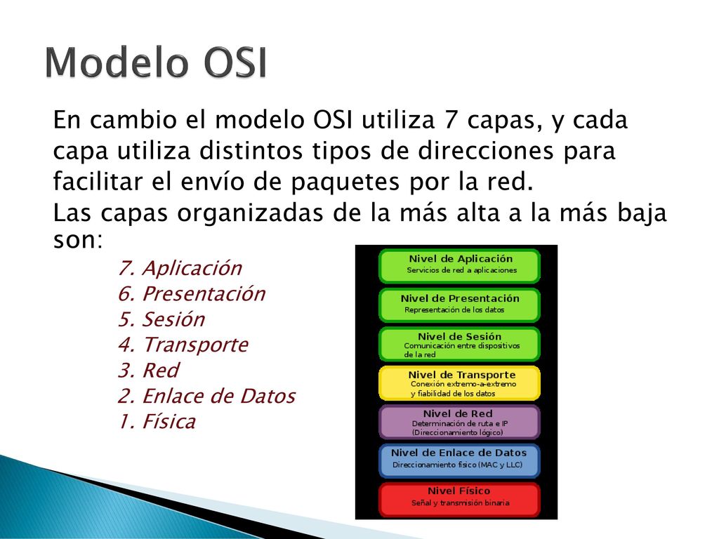 Modelo OSI En cambio el modelo OSI utiliza 7 capas, y cada