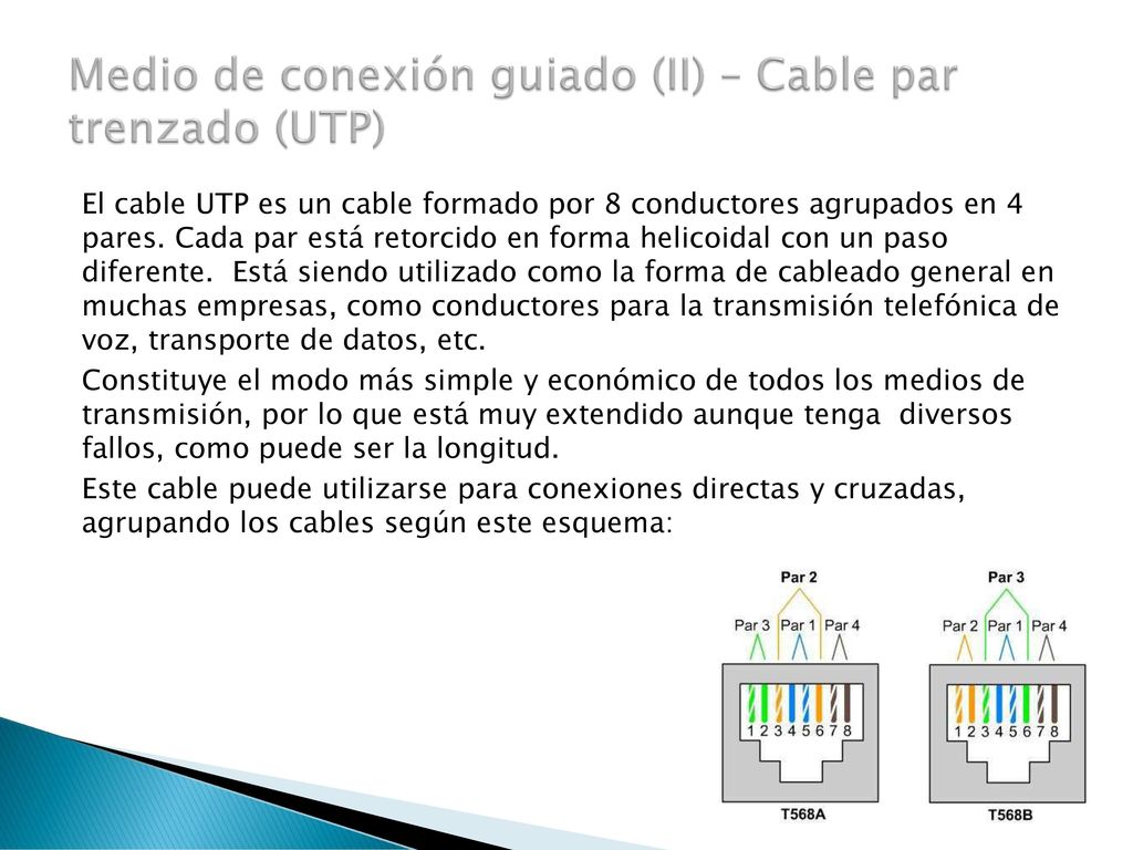 Medio de conexión guiado (II) – Cable par trenzado (UTP)