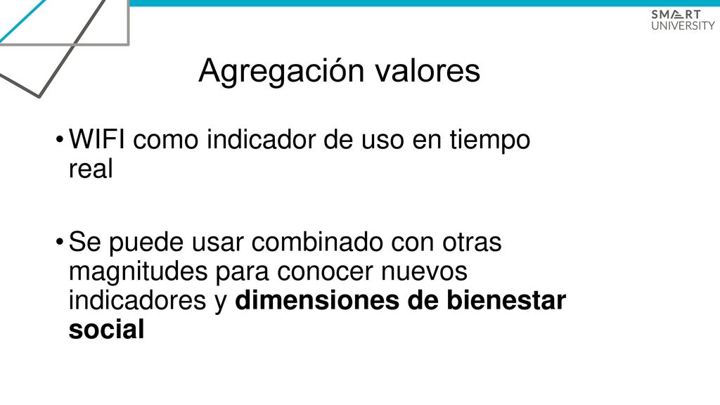 Agregación valores WIFI como indicador de uso en tiempo real
