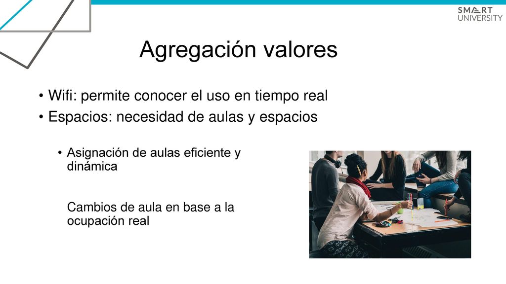 Agregación valores Wifi: permite conocer el uso en tiempo real