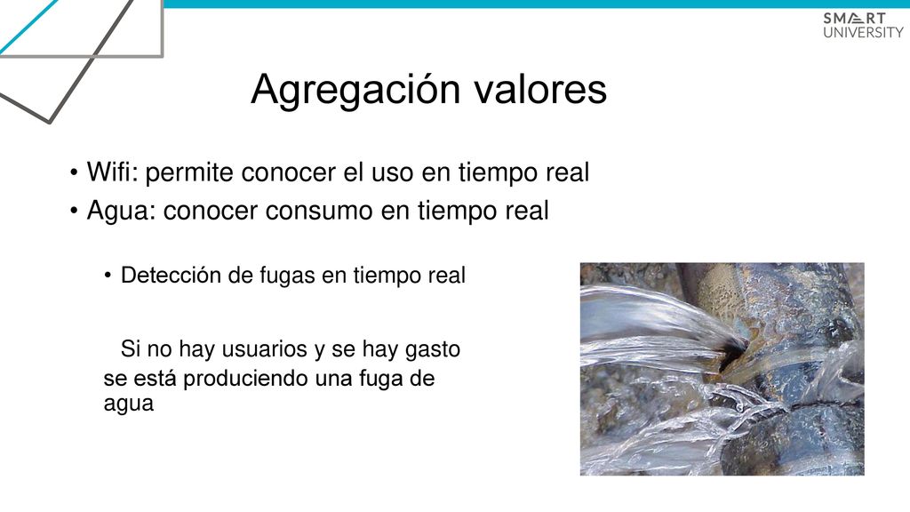 Agregación valores Wifi: permite conocer el uso en tiempo real