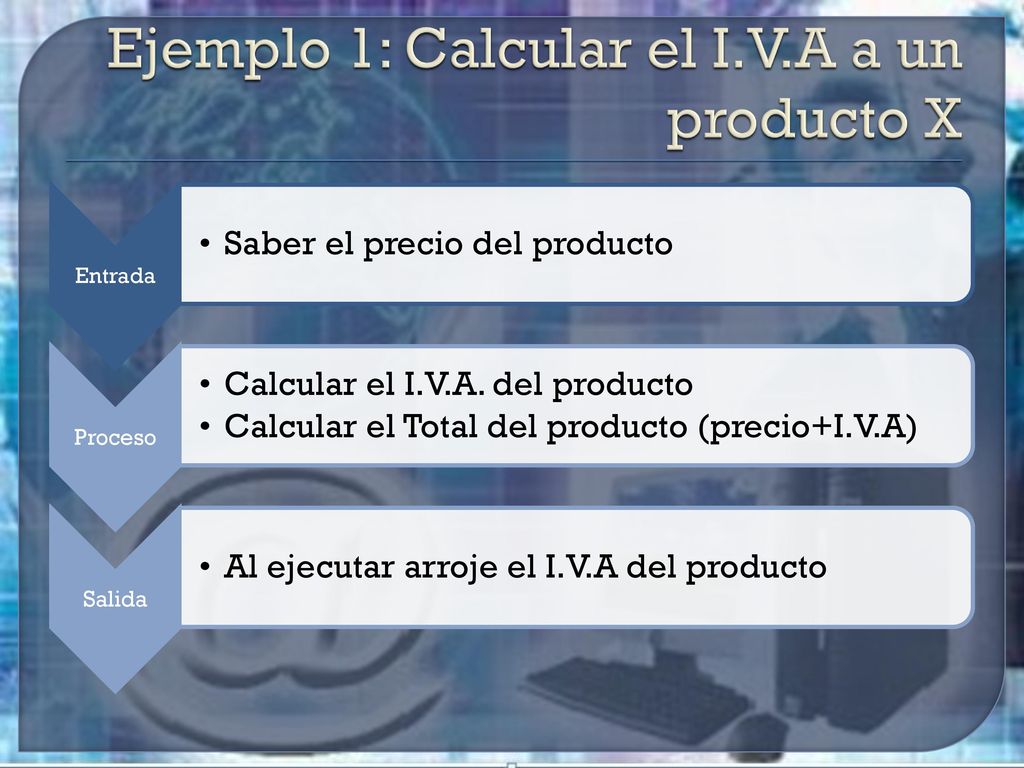 Ejemplo 1: Calcular el I.V.A a un producto X