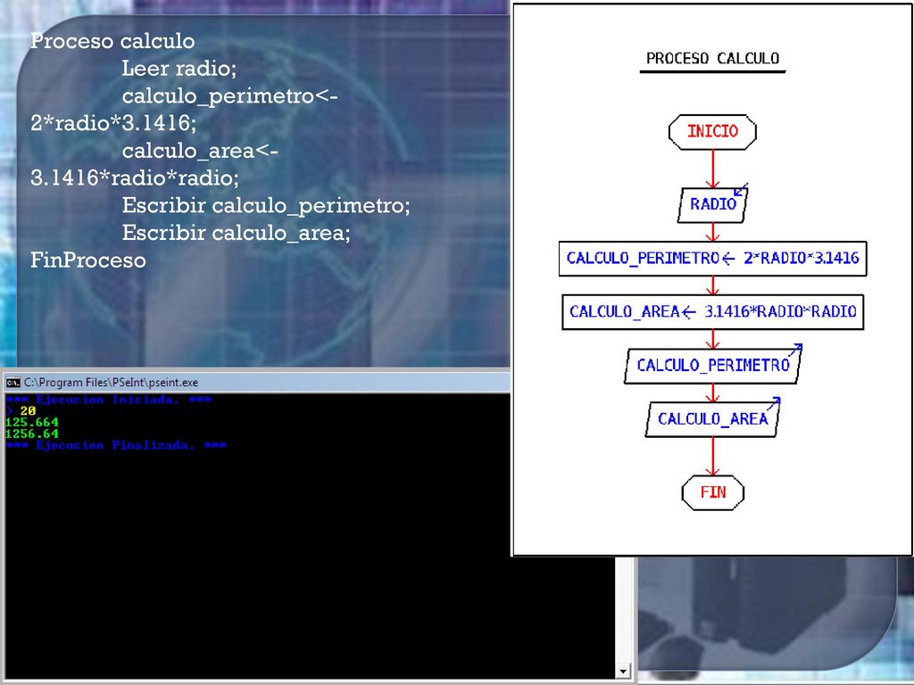 Proceso calculo Leer radio; calculo_perimetro<-2*radio*3.1416; calculo_area< *radio*radio; Escribir calculo_perimetro;