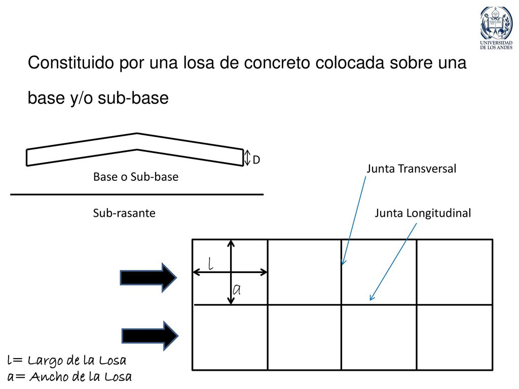 8700 Collection palabra clave Mejor