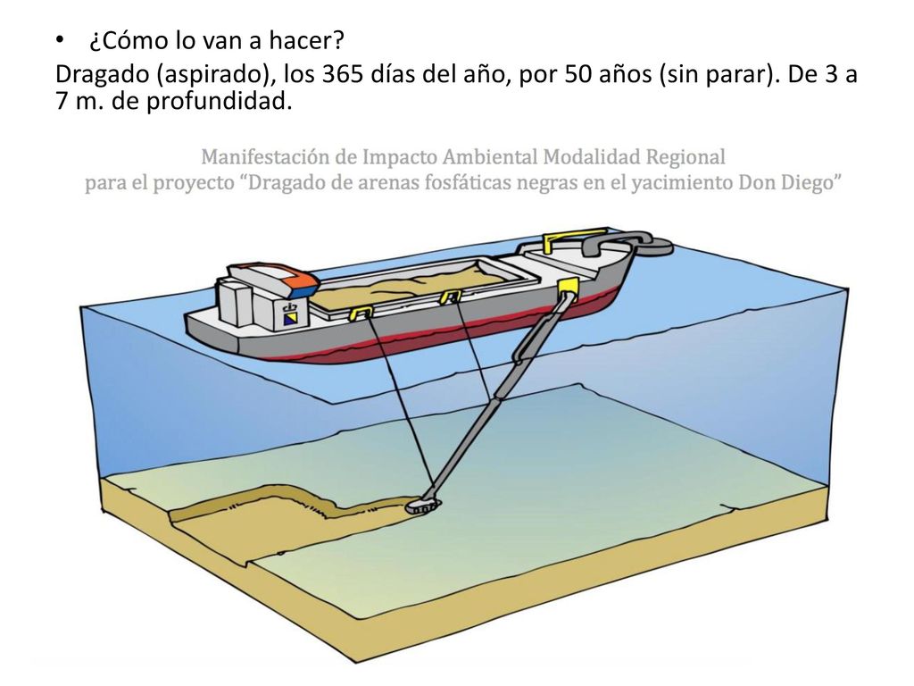 ¿Cómo lo van a hacer. Dragado (aspirado), los 365 días del año, por 50 años (sin parar).