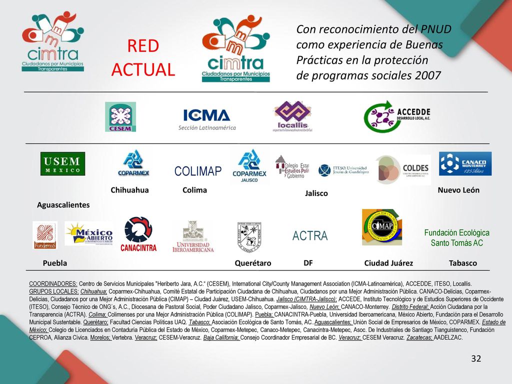 RED ACTUAL Con reconocimiento del PNUD como experiencia de Buenas