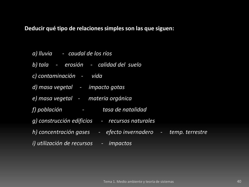 Deducir qué tipo de relaciones simples son las que siguen: