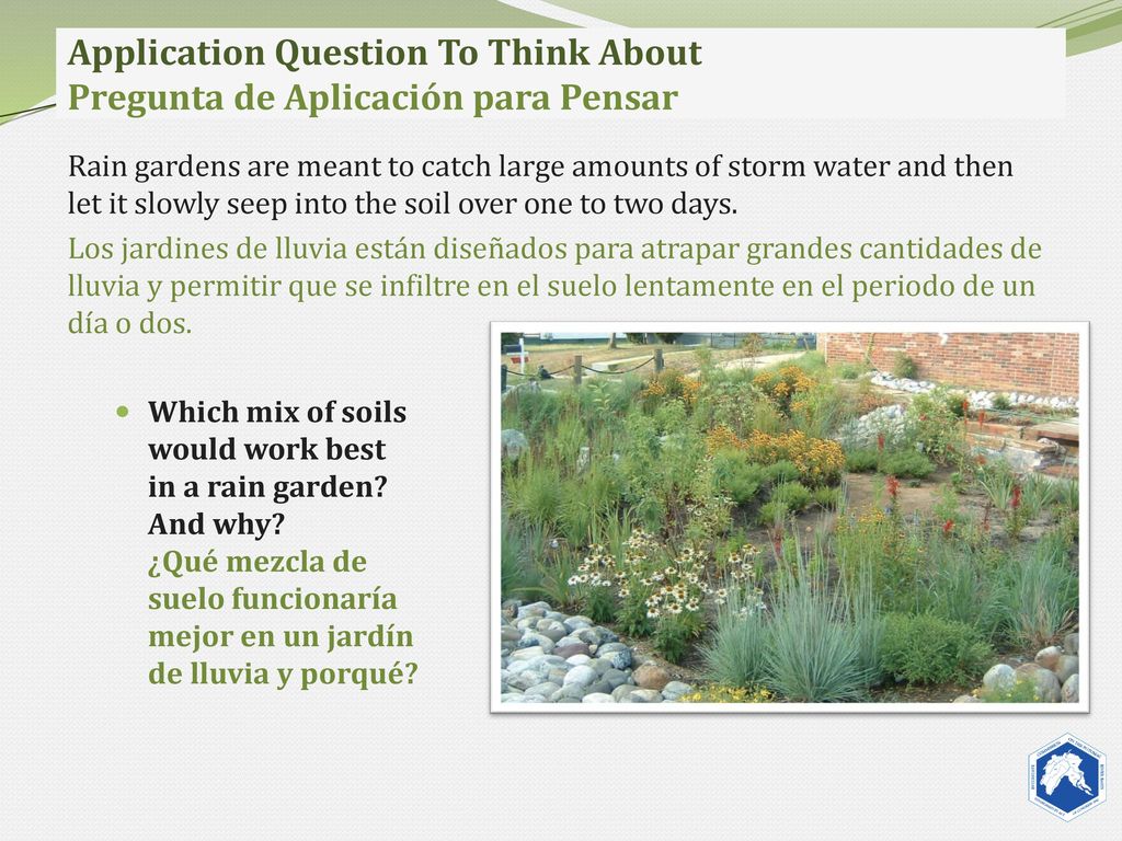 Application Question To Think About Pregunta de Aplicación para Pensar