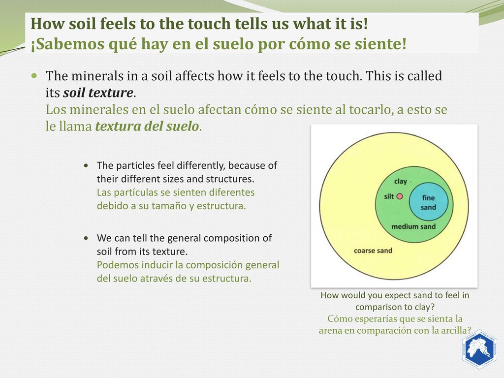 How soil feels to the touch tells us what it is
