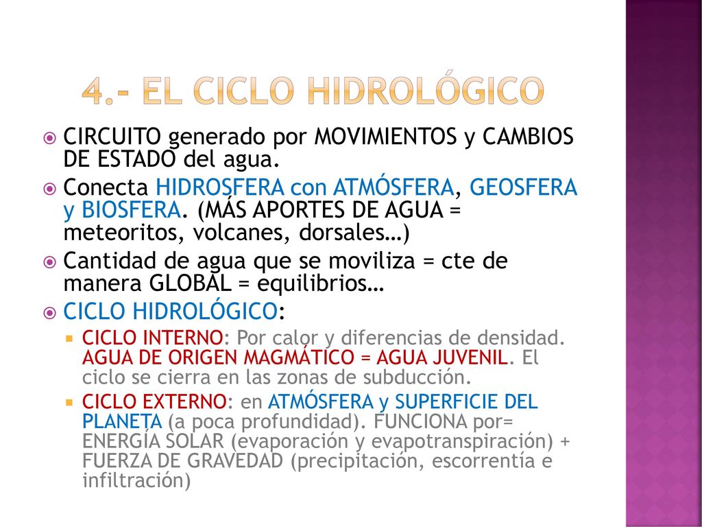 4.- EL CICLO HIDROLÓGICO CIRCUITO generado por MOVIMIENTOS y CAMBIOS DE ESTADO del agua.