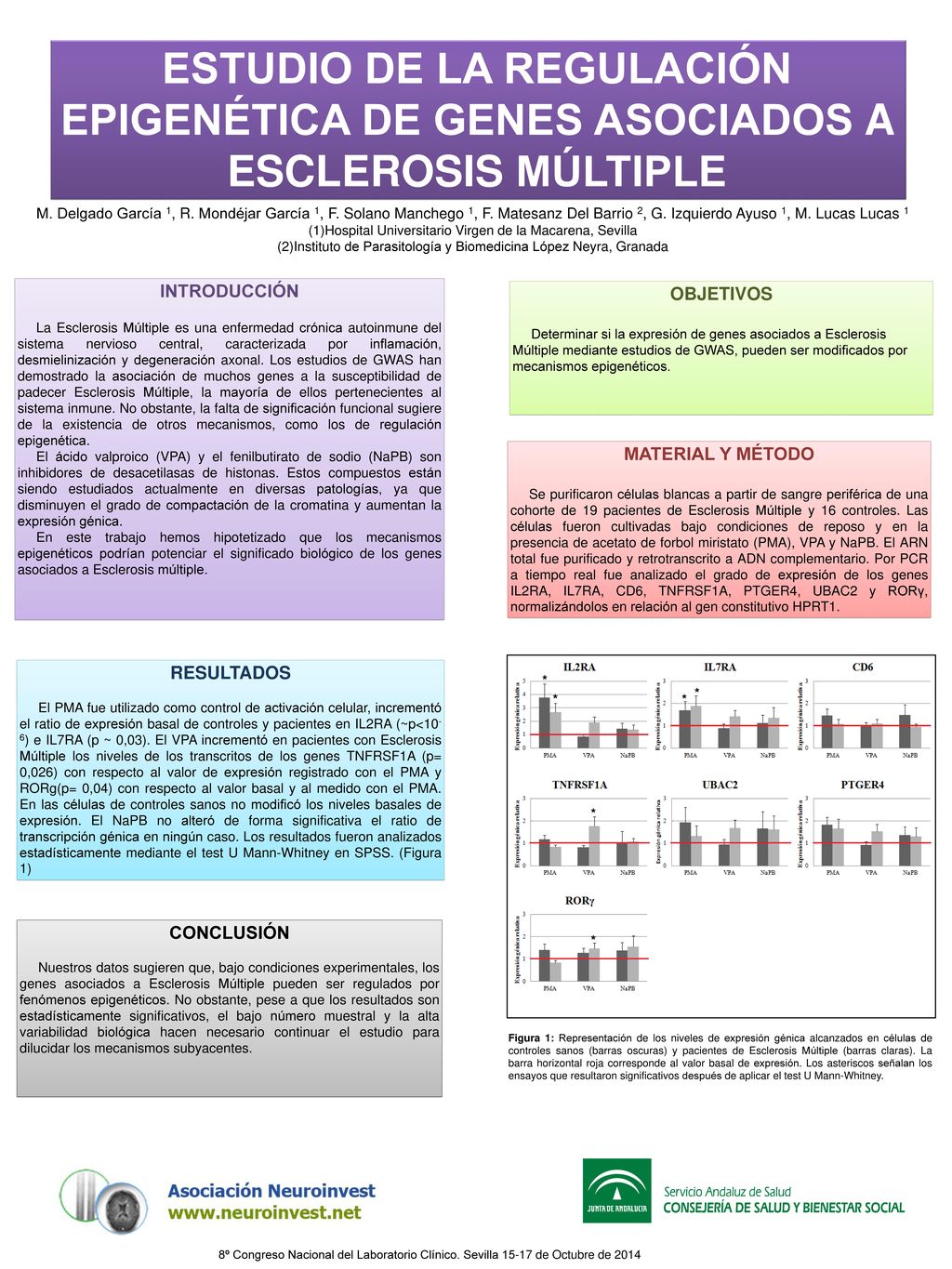 ESTUDIO DE LA REGULACIÓN EPIGENÉTICA DE GENES ASOCIADOS A ESCLEROSIS MÚLTIPLE