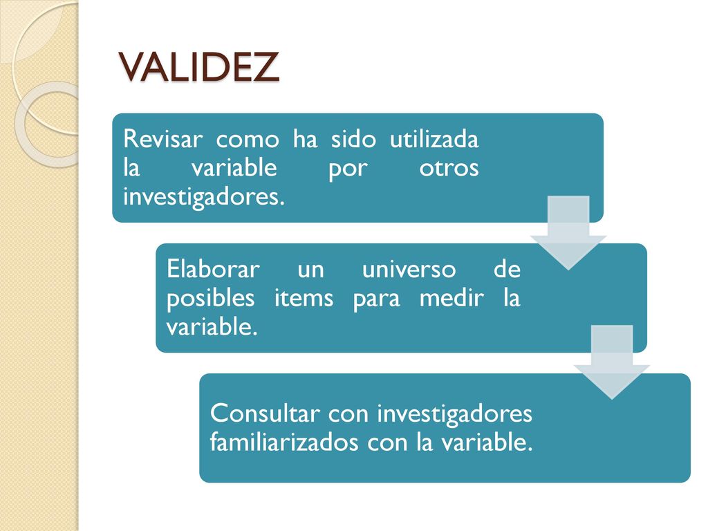 VALIDEZ Revisar como ha sido utilizada la variable por otros investigadores. Elaborar un universo de posibles items para medir la variable.