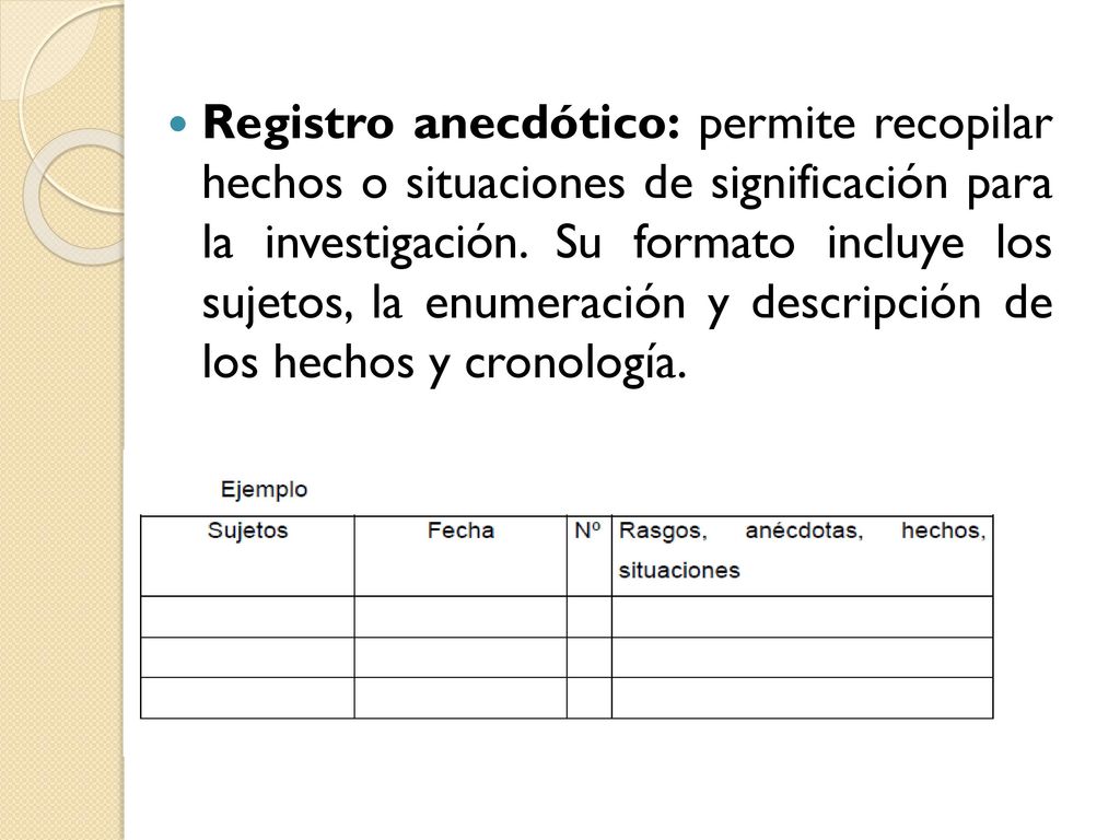 Registro anecdótico: permite recopilar hechos o situaciones de significación para la investigación.