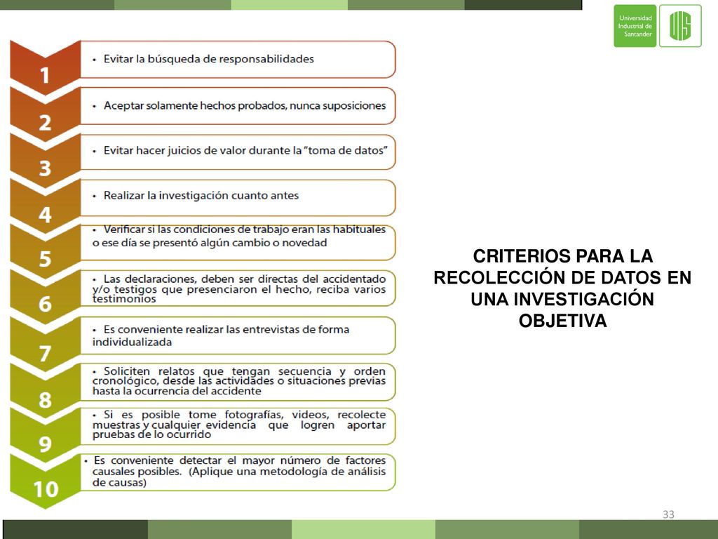 CRITERIOS PARA LA RECOLECCIÓN DE DATOS EN UNA INVESTIGACIÓN OBJETIVA