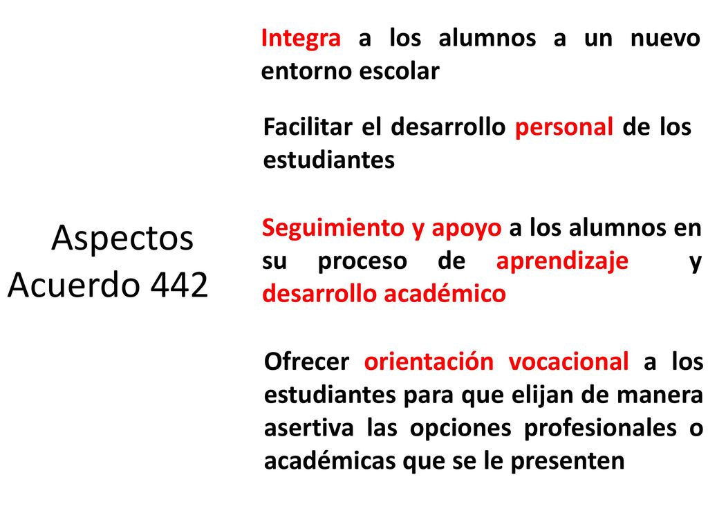 Aspectos Acuerdo 442 Integra a los alumnos a un nuevo entorno escolar
