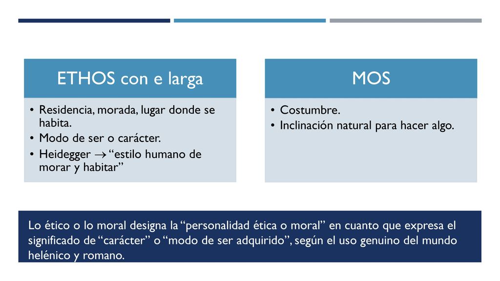 ETHOS con e larga MOS Residencia, morada, lugar donde se habita.