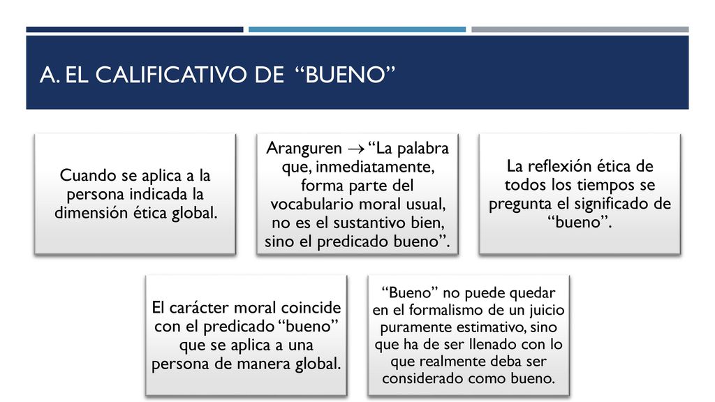Cuando se aplica a la persona indicada la dimensión ética global.